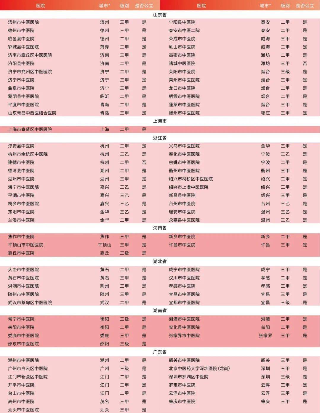 宁波十大商业街2025年排行榜前十名榜单出炉