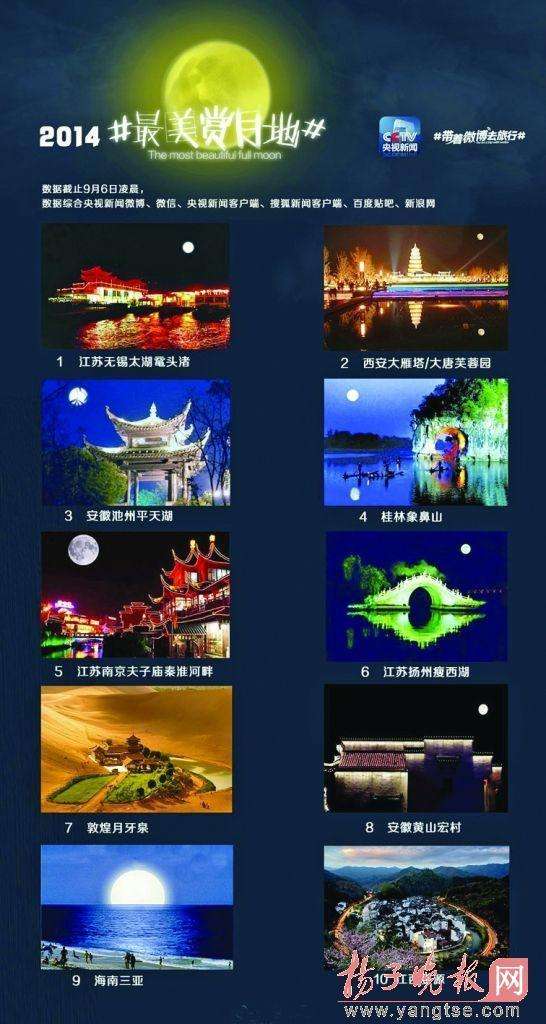 中国十大最美赏月地2025年排行榜前十名榜单出炉 中国十大最美赏月地2025年排行榜前十名榜单出炉