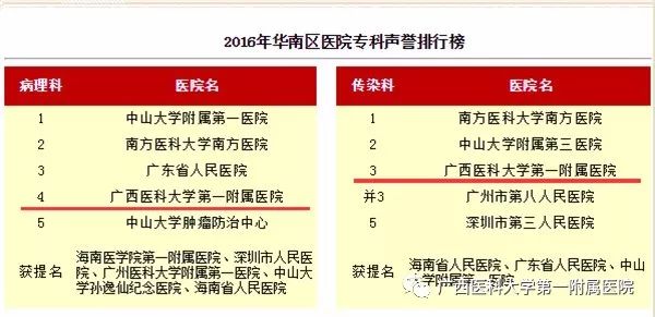 沈阳十大养老院2025年排行榜前十名榜单出炉