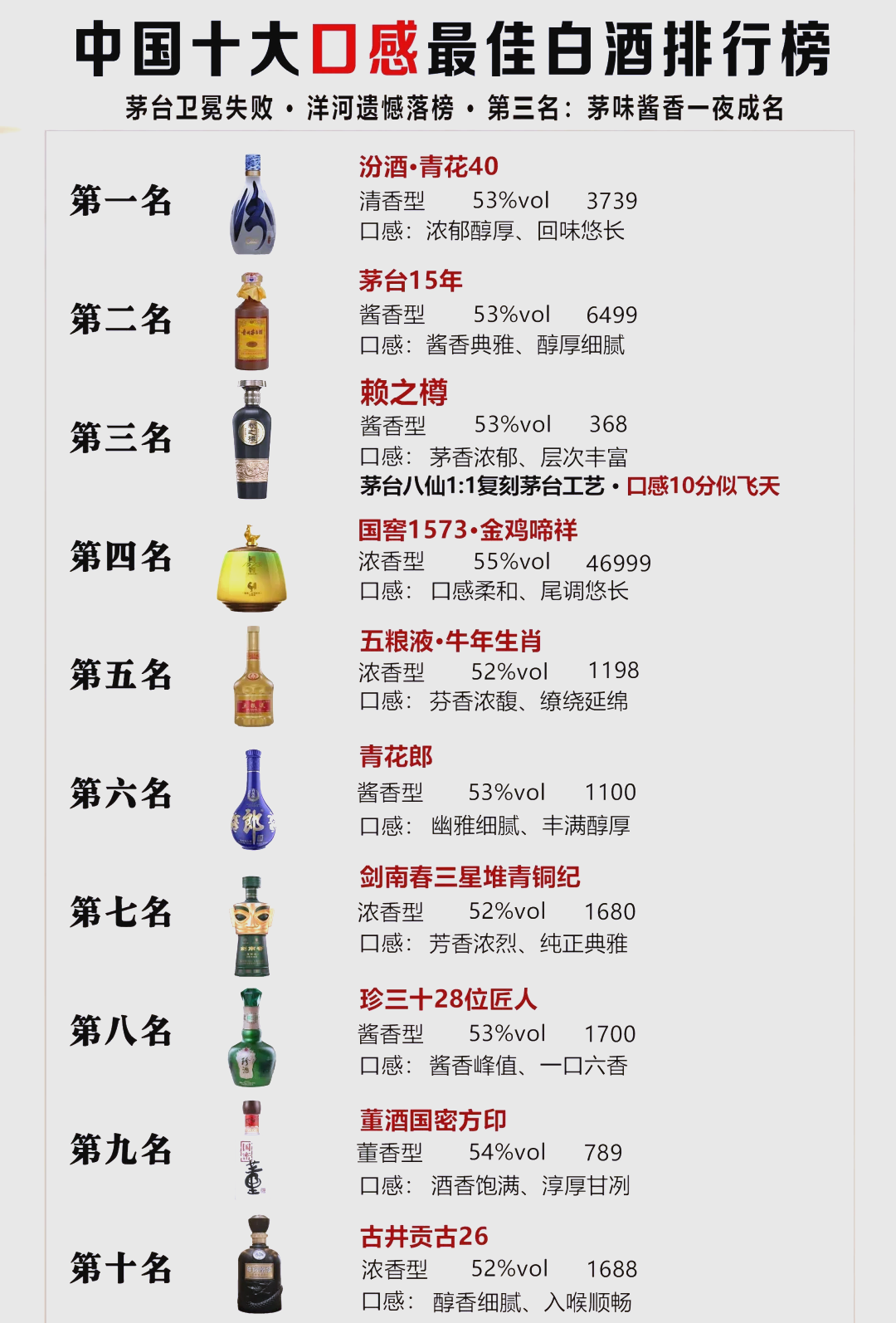 中国近代十大文人墓2025年排行榜前十名榜单出炉