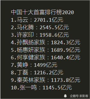 中国近代十大文人墓2025年排行榜前十名榜单出炉