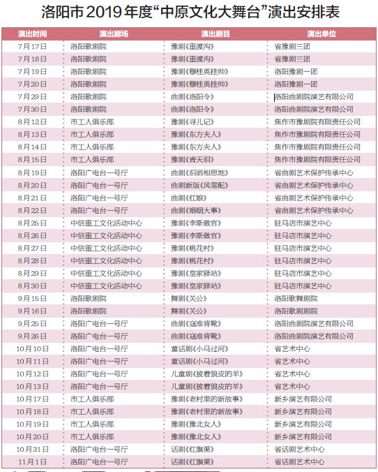 平调落子十大经典剧目2025年排行榜前十名榜单出炉