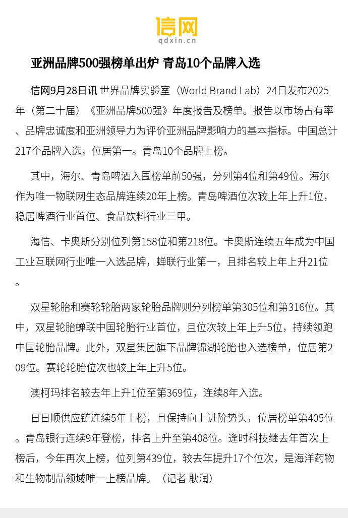 青岛十大写字楼2025年排行榜前十名榜单出炉
