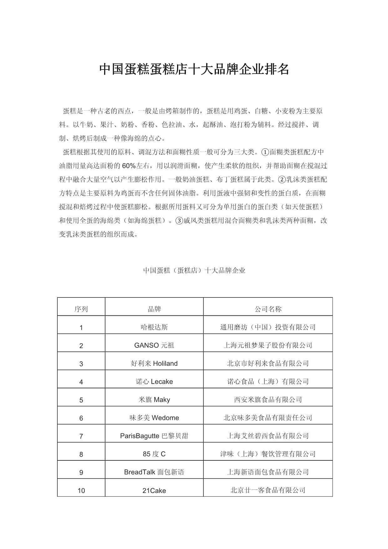 中国十大蛋糕培训机构2025年排行榜前十名榜单出炉