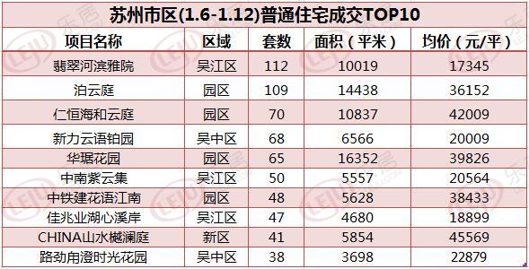 蚌埠十大家居建材市场2025年排行榜前十名榜单出炉 蚌埠十大家居建材市场2025年排行榜前十名榜单出炉