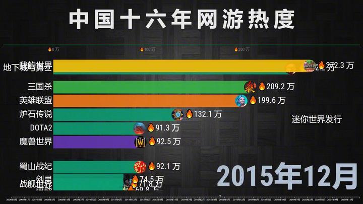 中国十大最好看的闯关节目2025年排行榜前十名榜单出炉 中国十大最好看的闯关节目2025年排行榜前十名榜单出炉