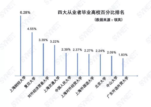 乌鲁木齐十大会计师事务所2025年排行榜前十名榜单出炉