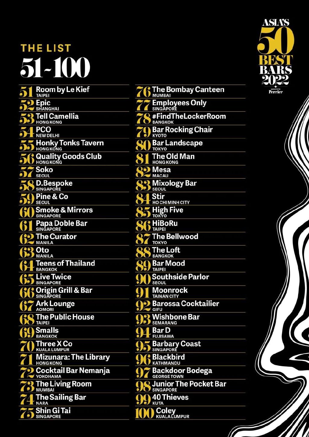 中国十大著名酒吧街2025年排行榜前十名榜单出炉