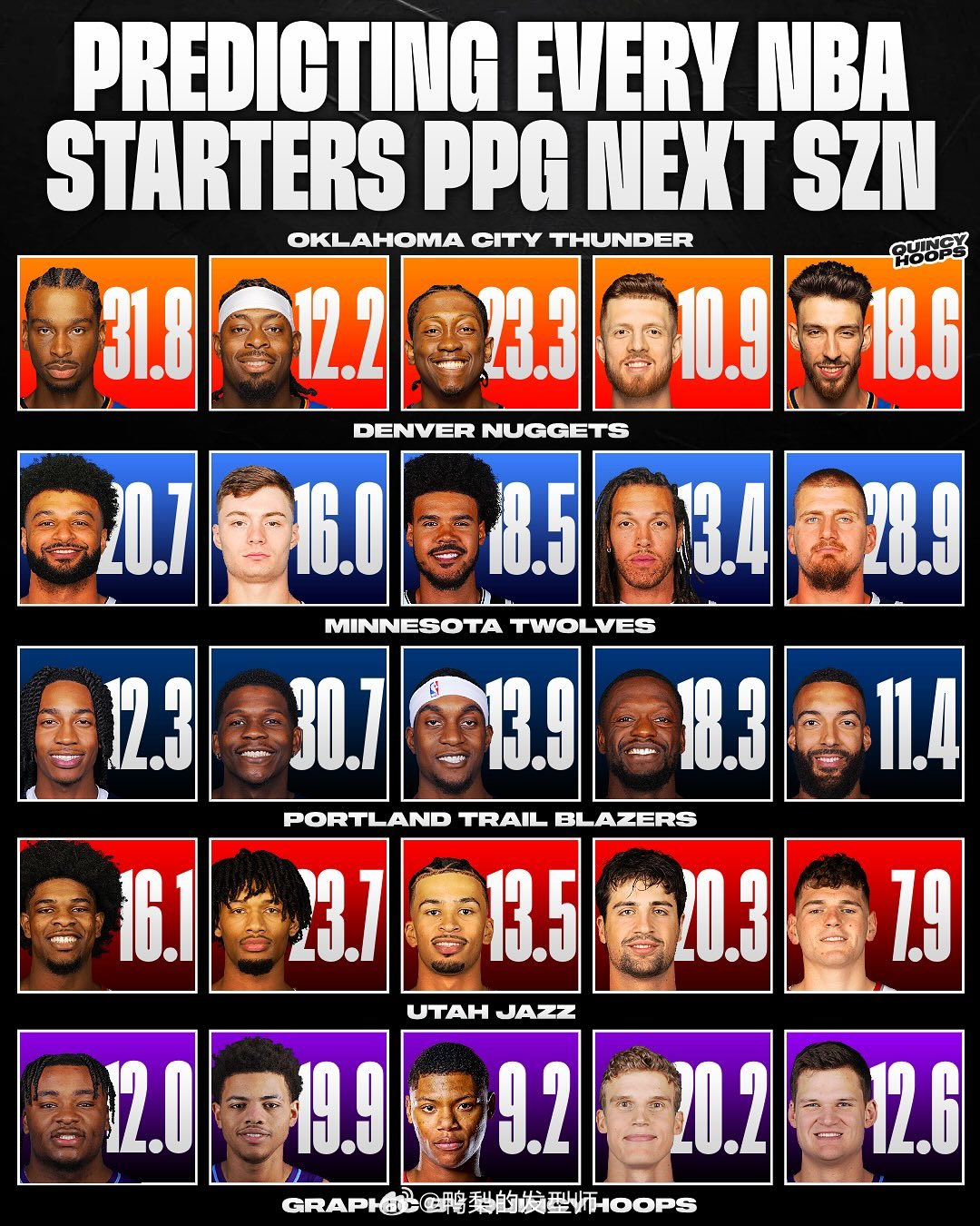 NBA历史上最富有十大球星2025年排行榜前十名榜单出炉