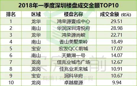 惠州十大适合野餐的地方2025年排行榜前十名榜单出炉