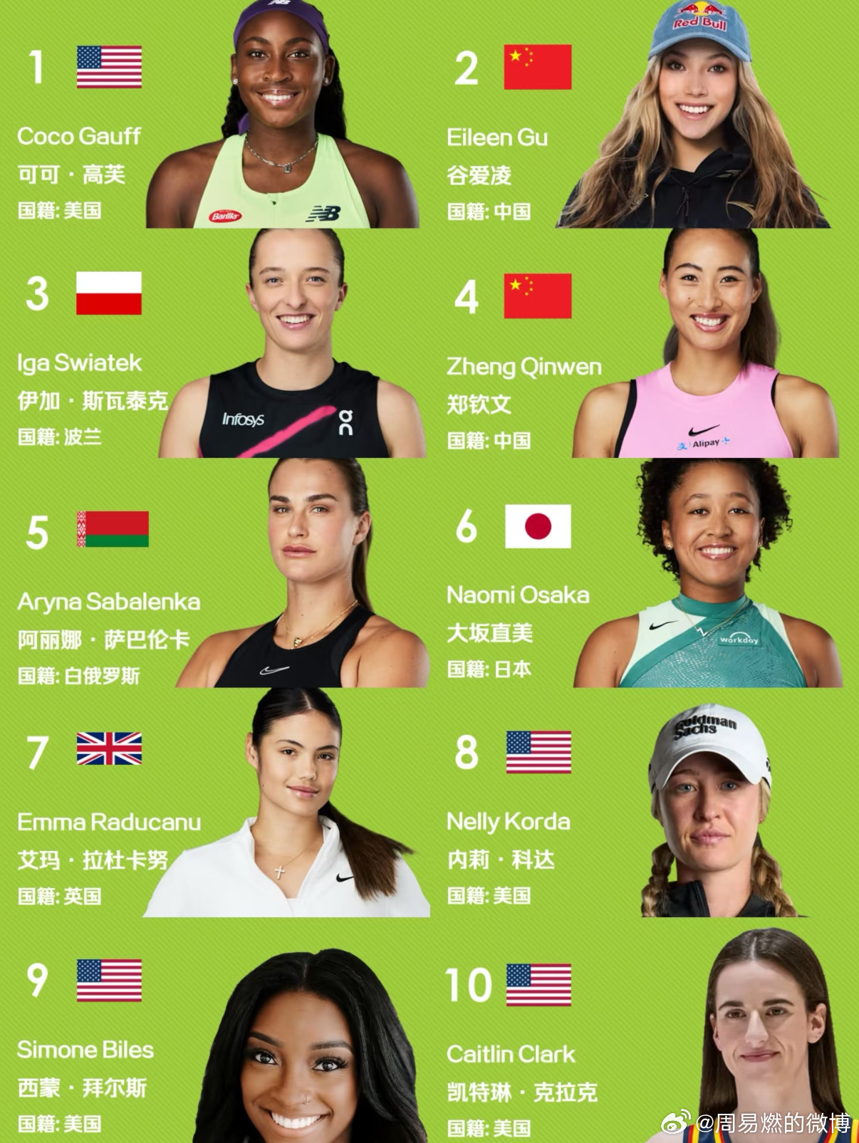 马拉松跑得最快的女运动员2025年排行榜前十名榜单出炉