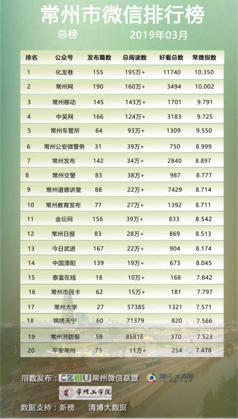 柳永的词十大代表作2025年排行榜前十名榜单出炉