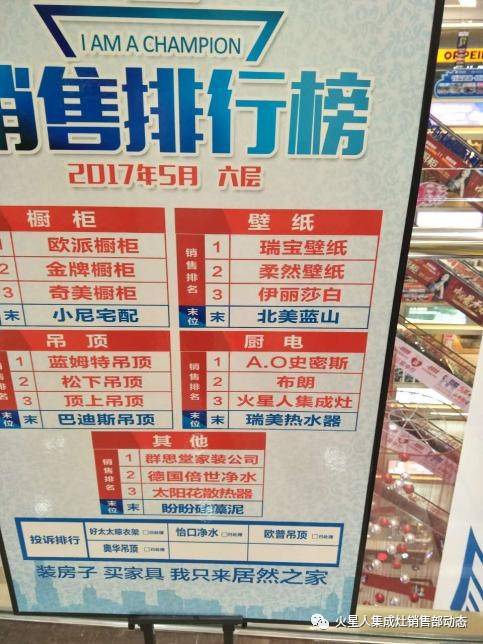 运城十大家居建材市场2025年排行榜前十名榜单出炉