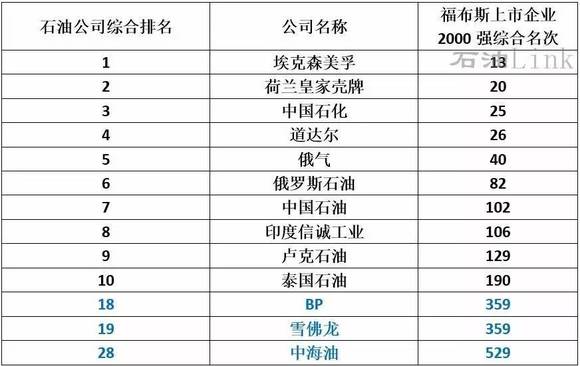 世界十大著名皇室宫殿2025年排行榜前十名榜单出炉