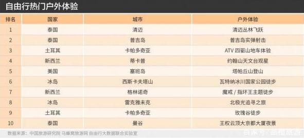 葫芦岛八大特色美食2025年排行榜前十名榜单出炉