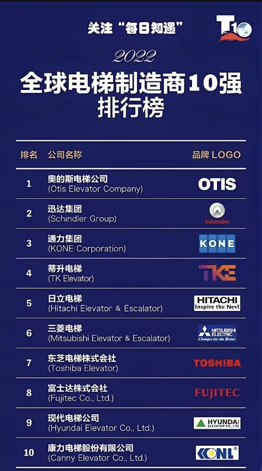 全球最危险的十大悬崖步道2025年排行榜前十名榜单出炉