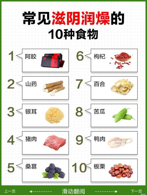 最能滋阴的十种食物2025年排行榜前十名榜单出炉