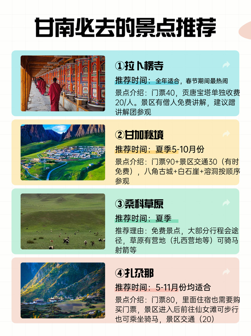 甘南十大最值得去的景点2025年排行榜前十名榜单出炉