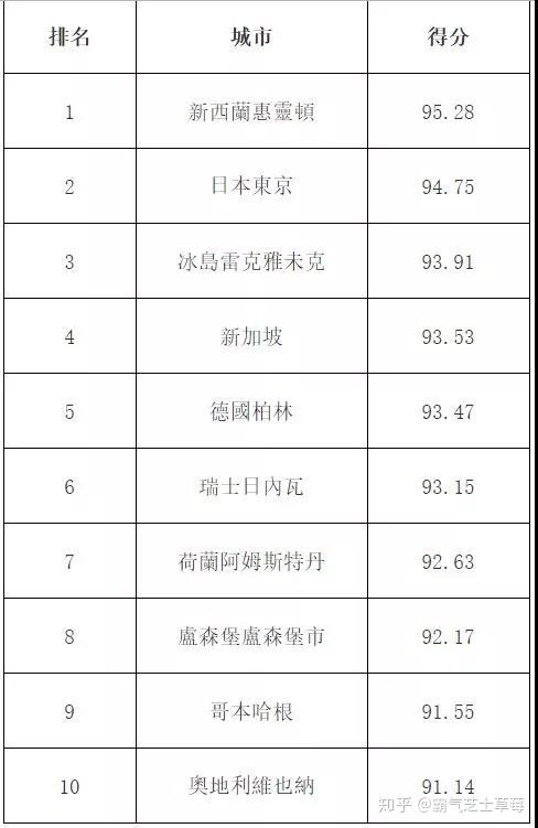 世界十大沉船事件2025年排行榜前十名榜单出炉