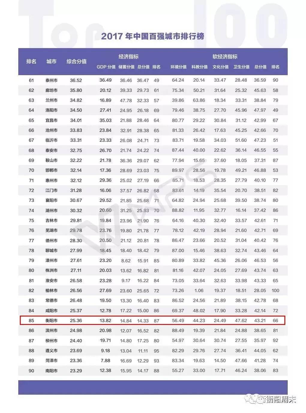 成都十大城市名片2025年排行榜前十名榜单出炉