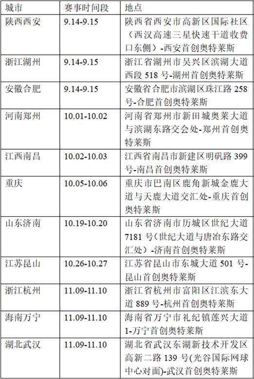 世界十大最好看的模特秀节目2025年十强榜单新鲜出炉