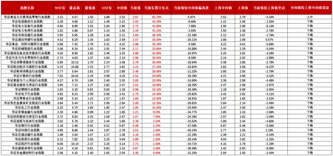 内蒙古十大钓鱼好地方2025年排行榜前十名榜单出炉