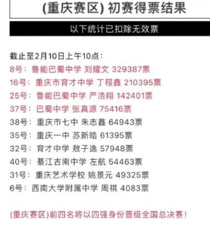 时代峰峻十大艺人2025年排行榜前十名榜单出炉