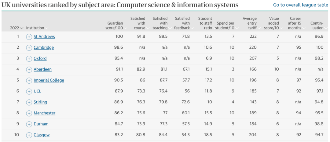 绍兴旅游十个值得去的景点2025年排行榜前十名榜单出炉