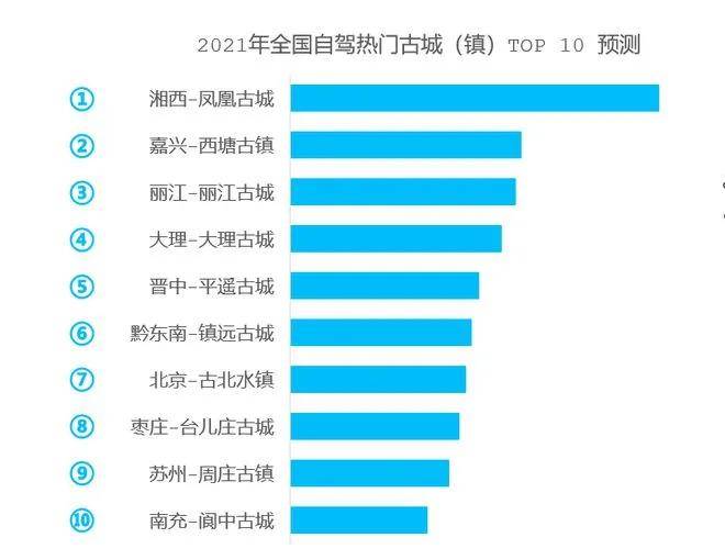 济南十大爬山好去处2025年排行榜前十名榜单出炉