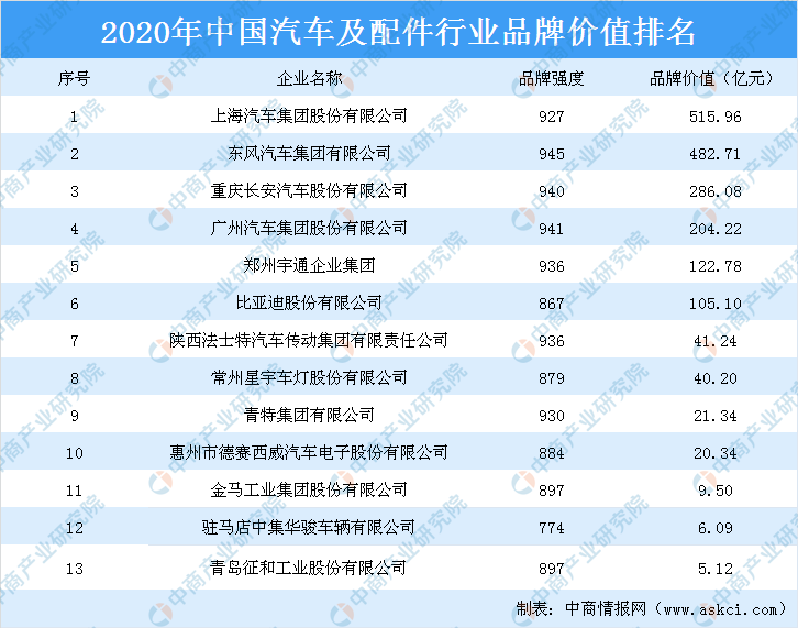 天津十大租车公司2025年排行榜前十名榜单出炉 天津十大租车公司2025年排行榜前十名榜单出炉