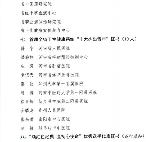 河南十大杰出青年2025年排行榜前十名榜单出炉