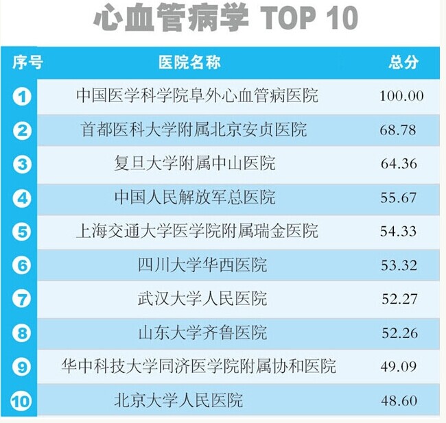 河南十大杰出青年2025年排行榜前十名榜单出炉