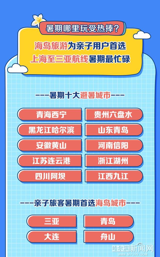 浙江十大暑假旅游好去处2025年排行榜前十名榜单出炉