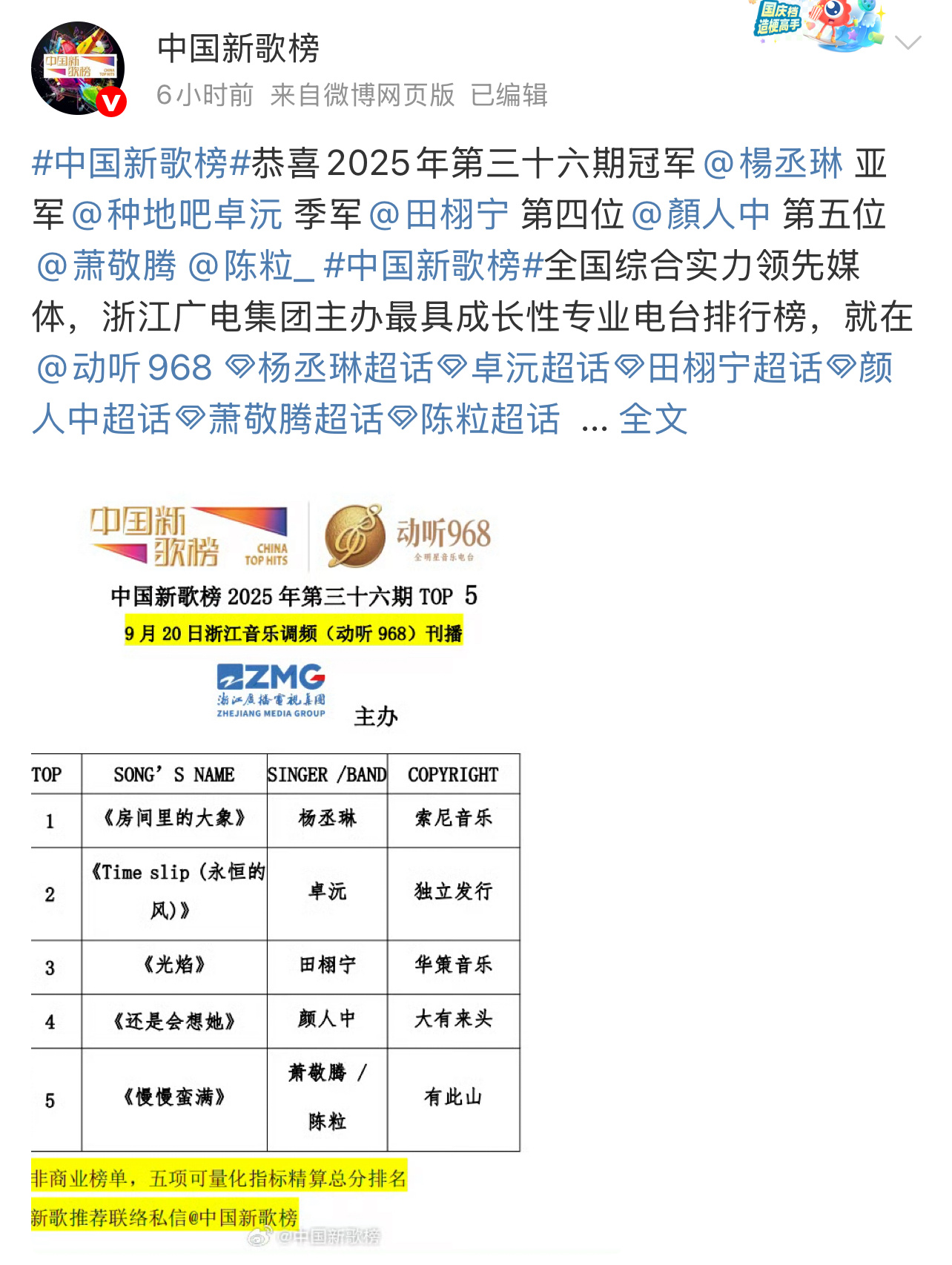 十大著名的中国声优2025年排行榜前十名榜单出炉