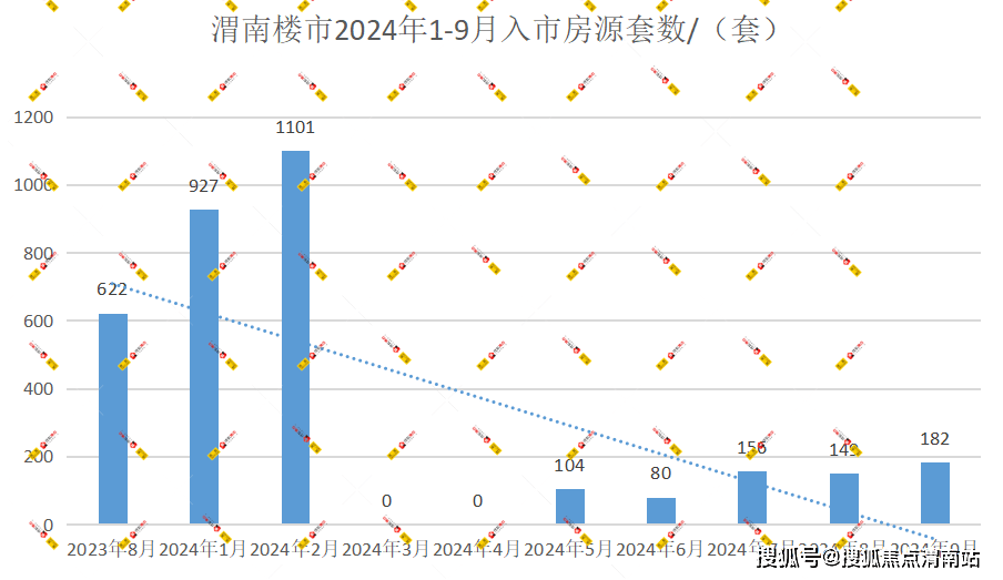渭南十大家居建材市场2025年排行榜前十名榜单出炉