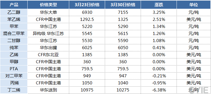 中国十大成人用品批发市场2025年排行榜前十名榜单出炉