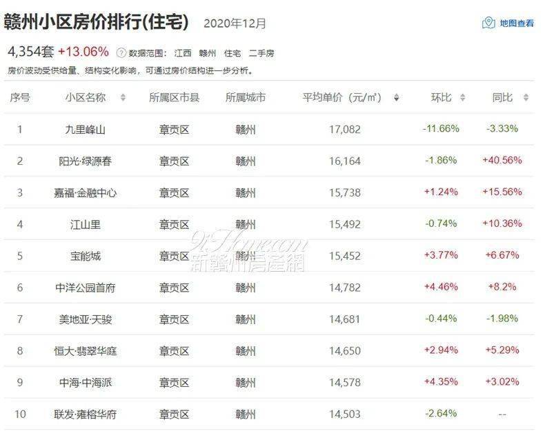 江西十大火车站2025年排行榜前十名榜单出炉
