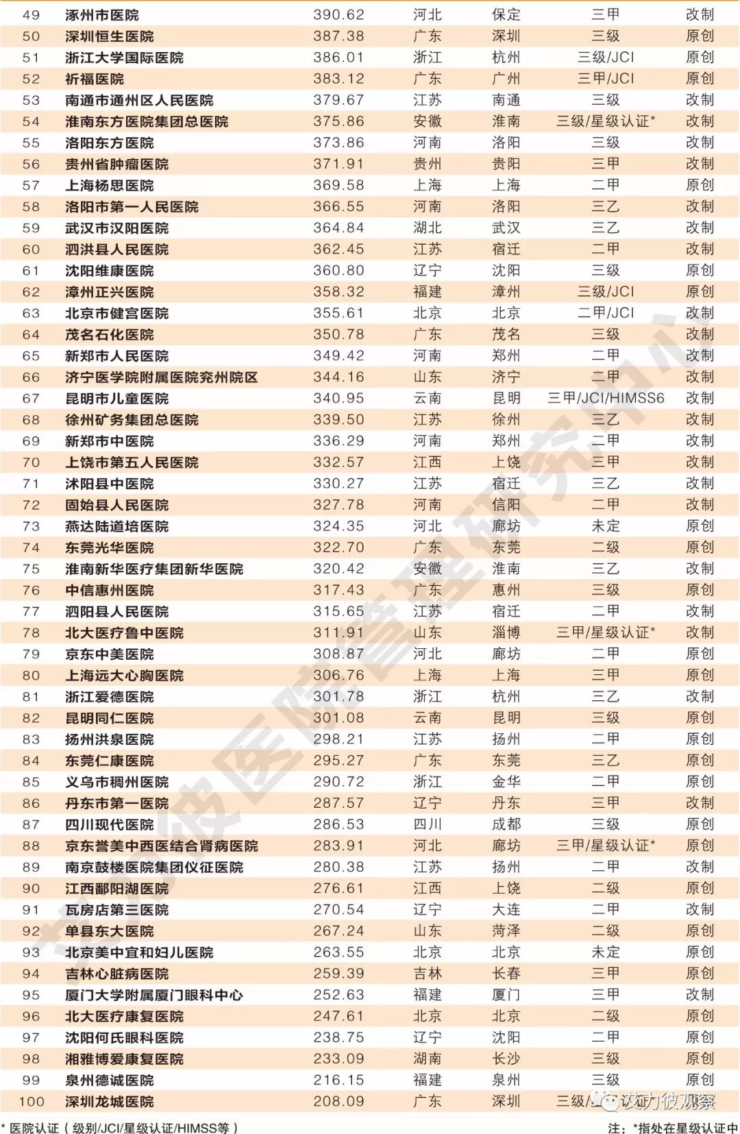 杭州十大花鸟市场2025年排行榜前十名榜单出炉