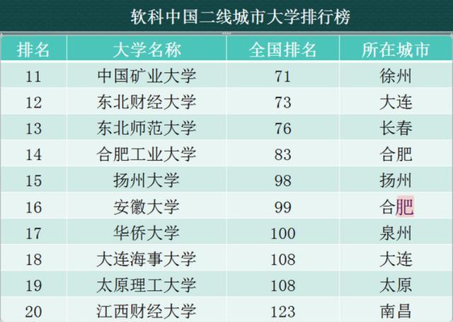 太原市十大财务公司2025年排行榜前十名榜单出炉 太原市十大财务公司2025年排行榜前十名榜单出炉
