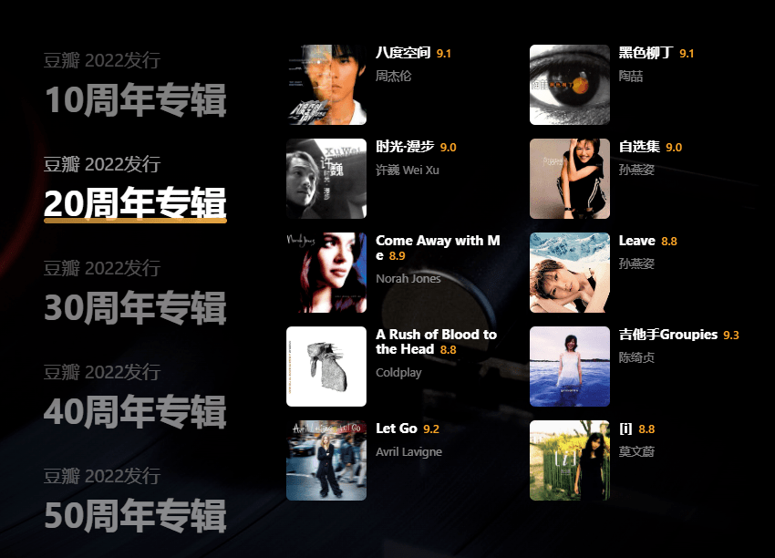 孙燕姿十大专辑2025年排行榜前十名榜单出炉 孙燕姿十大专辑2025年排行榜前十名榜单出炉