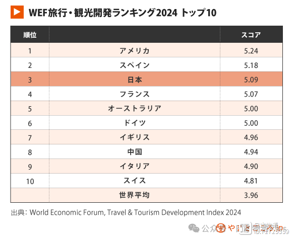 最值得吃的十大日本料理2025年排行榜前十名榜单出炉