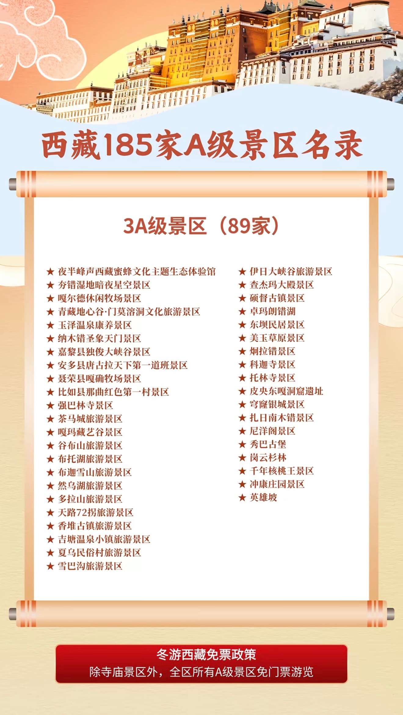 西藏十大最受好评的景点2025年排行榜前十名榜单出炉