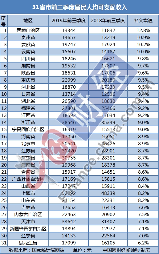 西藏十大最受好评的景点2025年排行榜前十名榜单出炉