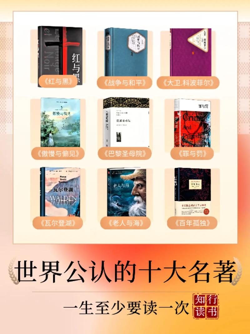 世界十大宗教经典圣书2025年排行榜前十名榜单出炉