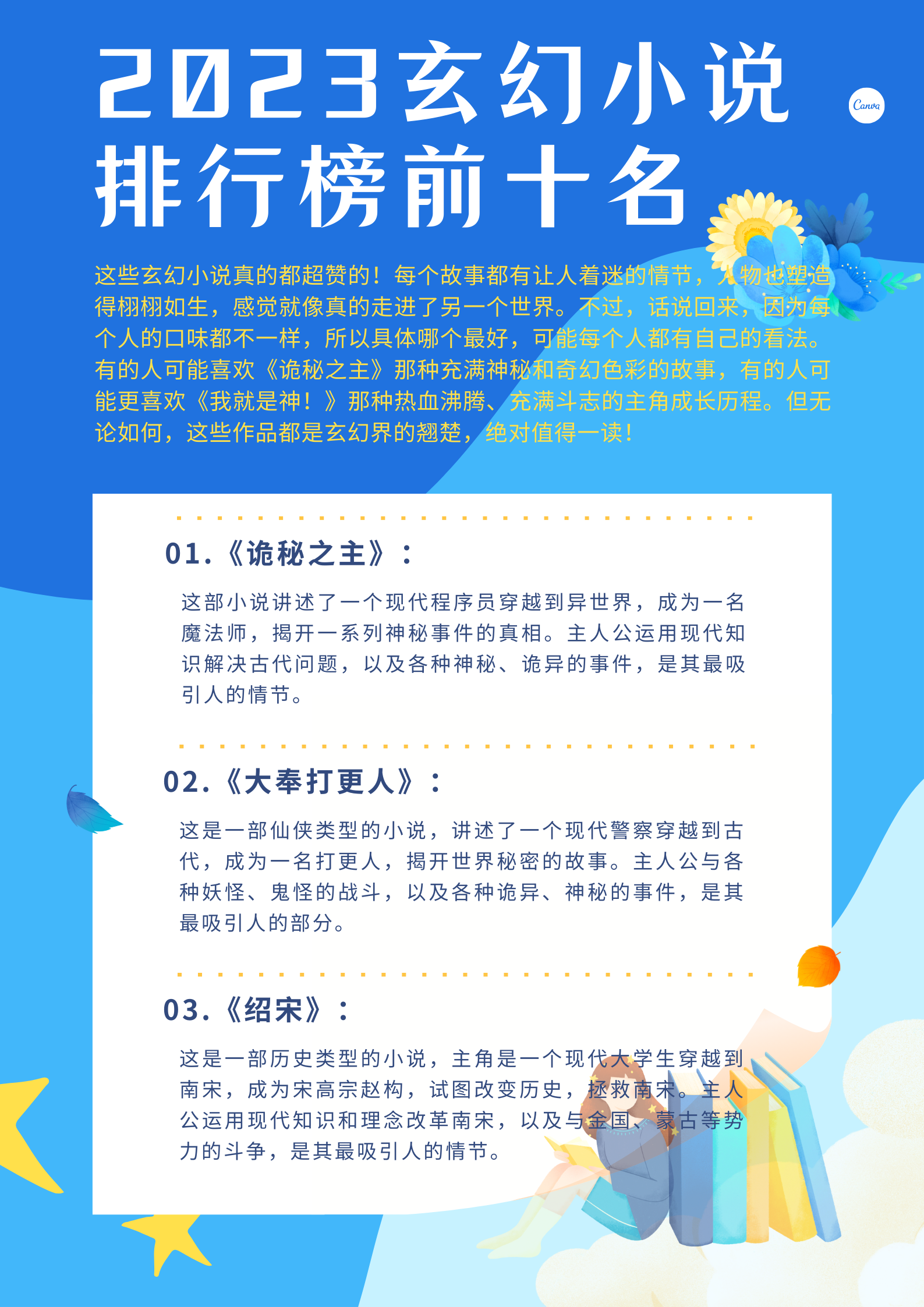 2022年十大好看的同人小说2025年排行榜前十名榜单出炉