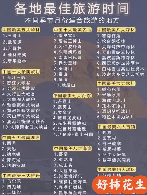 中国十大最具特色的景点2025年排行榜前十名榜单出炉