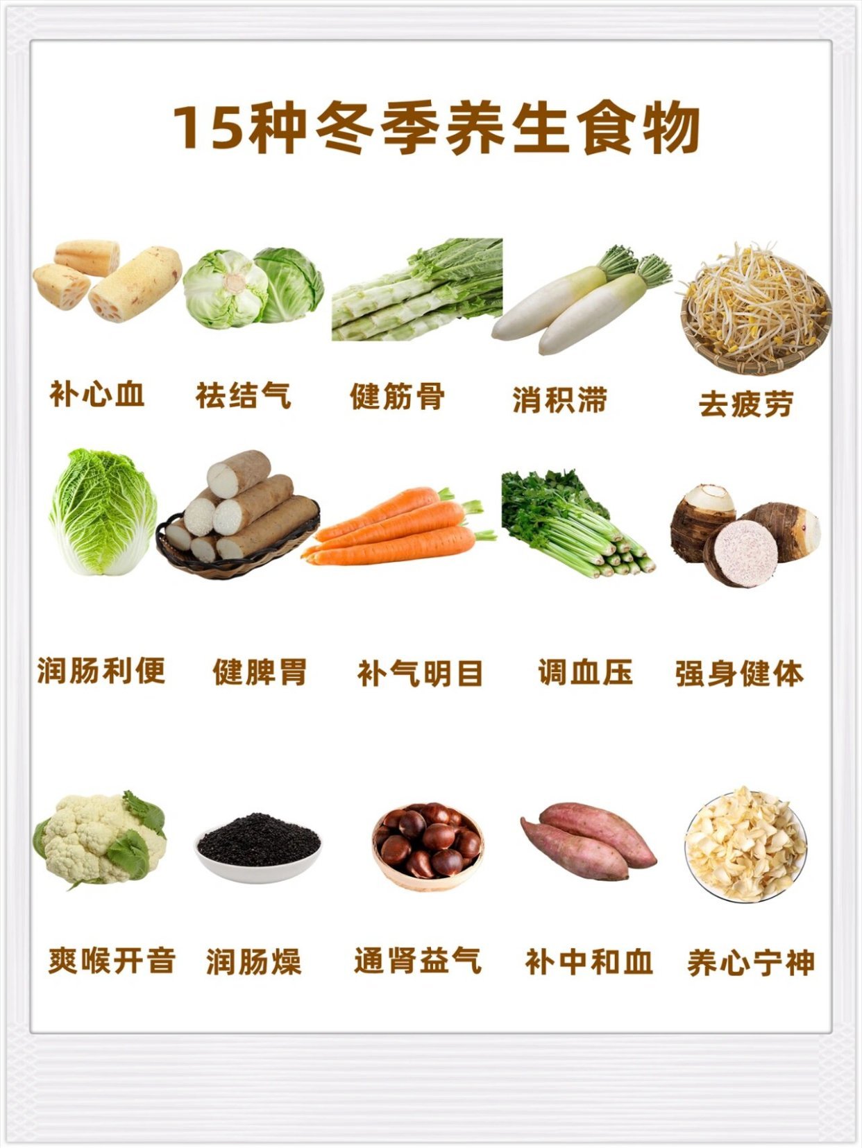 养阴生津的十大食物2025年排行榜前十名榜单出炉