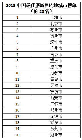 安徽十大暑假旅游好去处2025年排行榜前十名榜单出炉