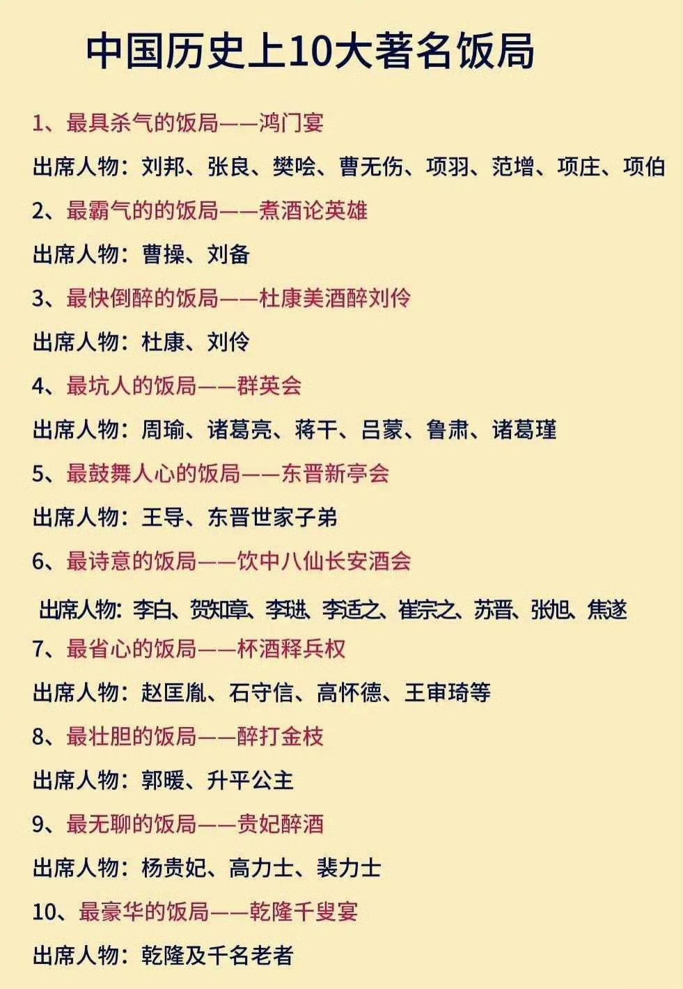 中国古代最著名的十大宴席2025年排行榜前十名榜单出炉