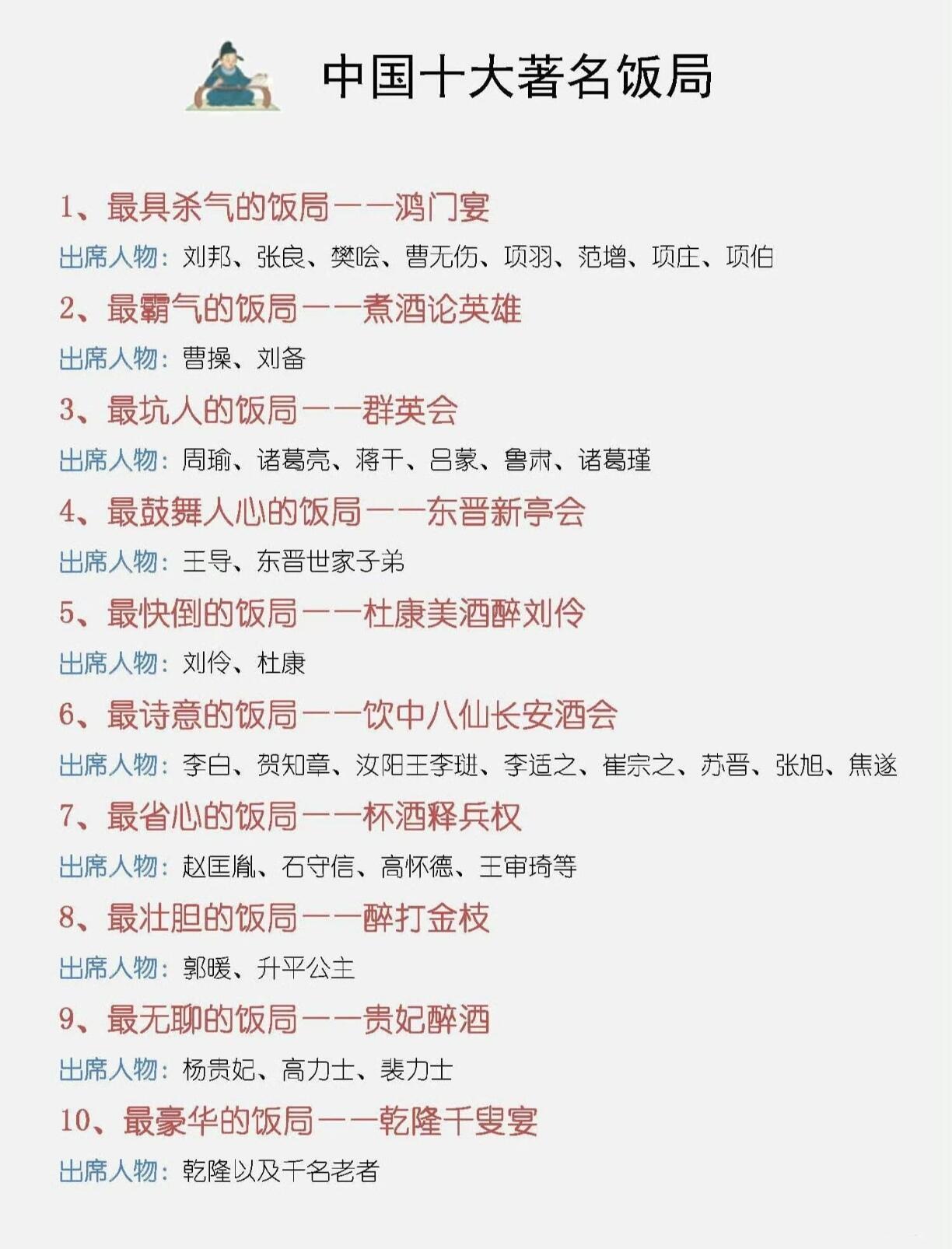 中国古代最著名的十大宴席2025年排行榜前十名榜单出炉